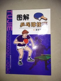 图解乒乓球技巧