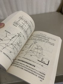 军用航空电子系统