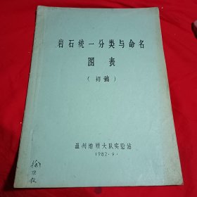 岩石统一分类与命名图表（初稿）油印