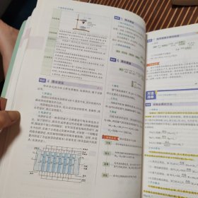 曲一线科学备考·高中知识清单：化学（高中必备工具书）（课标版）