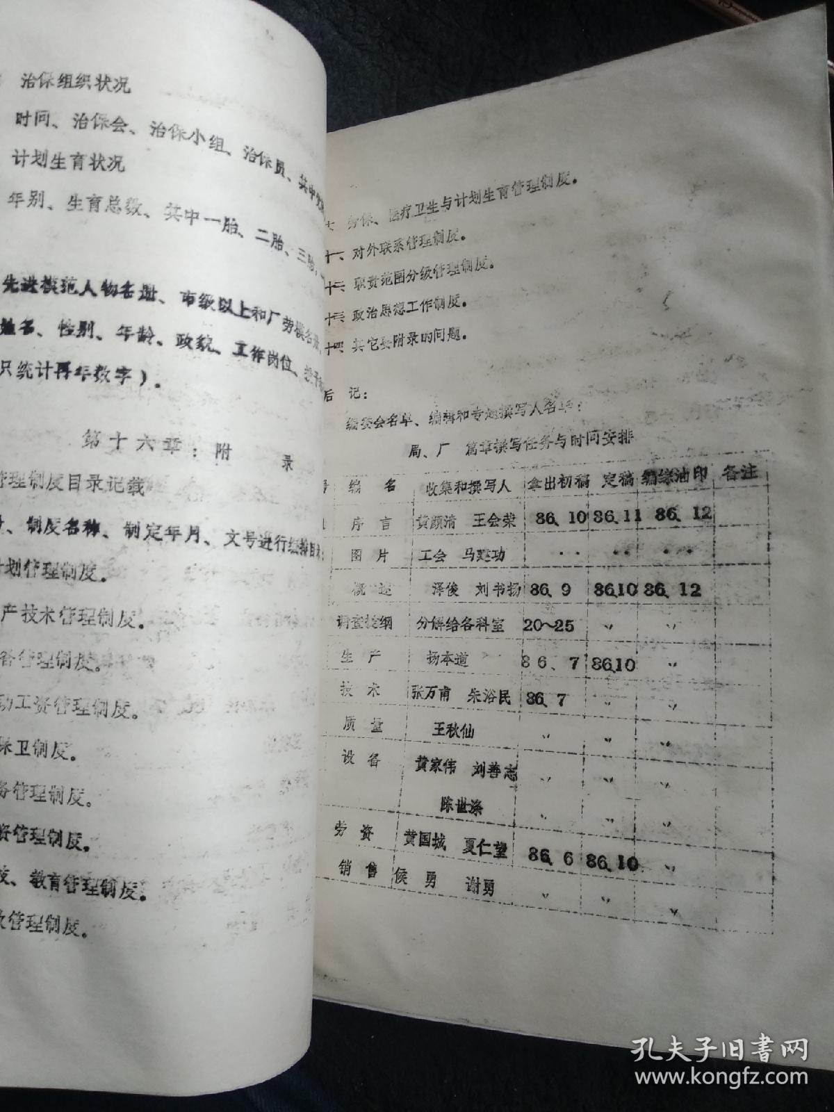 黄石市第二床单厂厂志篇目意见稿(1951--1985)