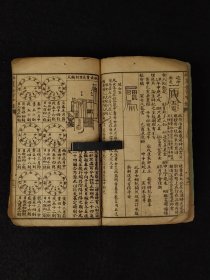 清末民国时期【关煞袖里金百中经】择日通书全册，足涵盖了易学精髓的著作，它深入探讨了易学的广泛领域，包括天文与地理的知识。该书首先从先天八卦图和后天八卦图的讲解开始，接着介绍了认卦宫诀和安世应诀等基础理论。五行的本义、生克制化的原则，以及十天干和十二地支的阴阳划分，都在书中详细阐述！