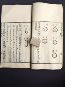 《地理啖蔗录》存卷二、三、四、八。风水、堪舆类古书,清代木刻本。