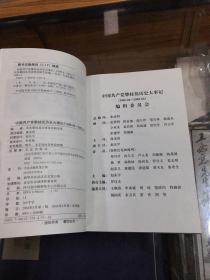 中国共产党攀枝花历史大事记:1998-04~2003-03