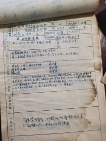 南京大学图书馆人员登记表1958年 二十八份