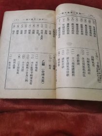 相命一看通（1937年）