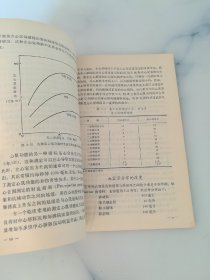 休克 治疗的生理学基础