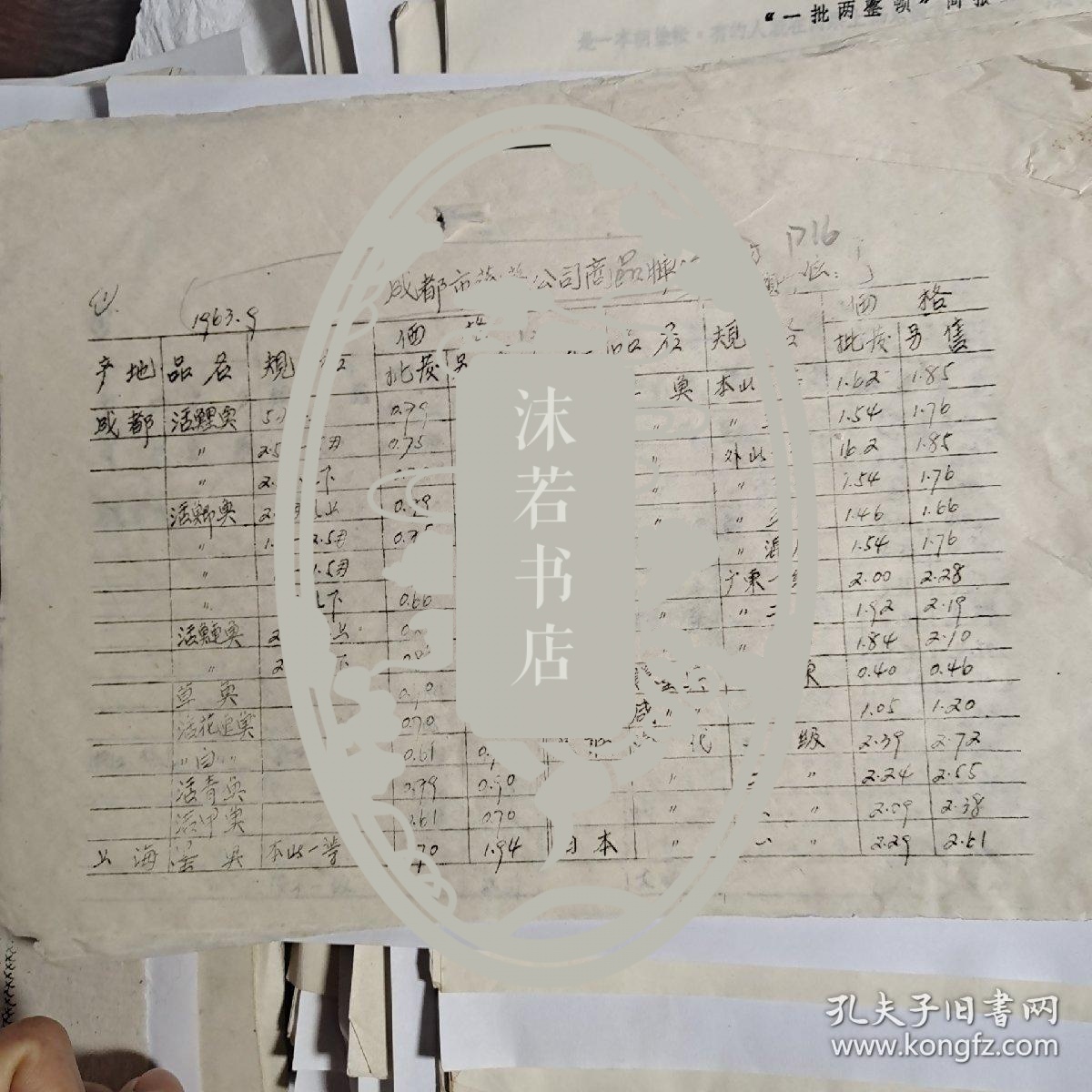 成都市蔬菜公司商品牌价 16页