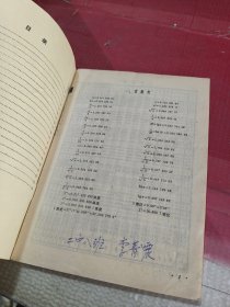 中学数学用表