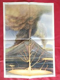 火山的爆发  教学挂图(1962年)