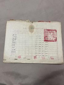 1954年霍邱县三元店区新华乡春季农业贷款封面15张