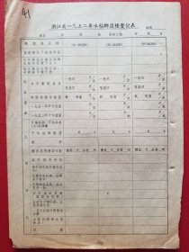 浙江省1952年水稻乡选种登记表（1张，空白）