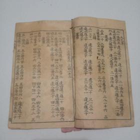 清代民国唱本《九九算歌，倒九归歌，韩信点兵歌》3种一册，品佳祥见图
