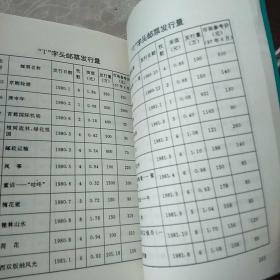 邮票投资操作指南