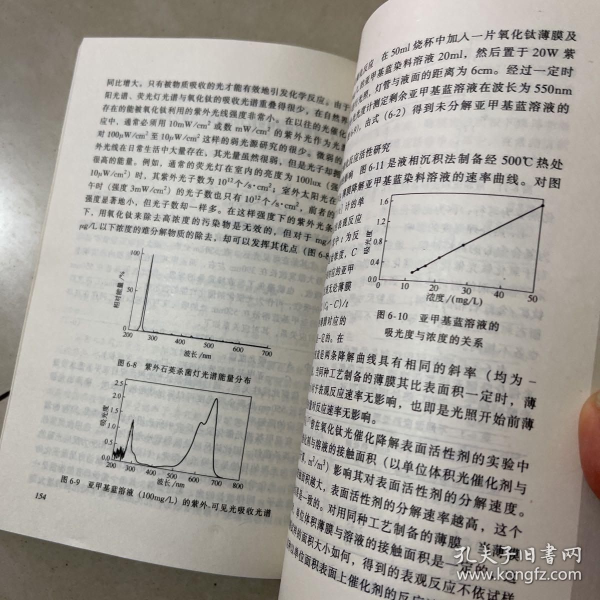 纳米氧化钛光催化材料及应用