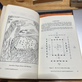 I Ching Numerology 易经梅花数