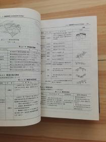 岩土工程勘察设计手册