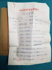 中国美术家协会陕西分会会员赵彦文申请表