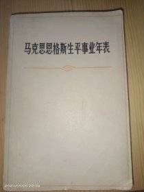 马克思恩格斯生平事业年表