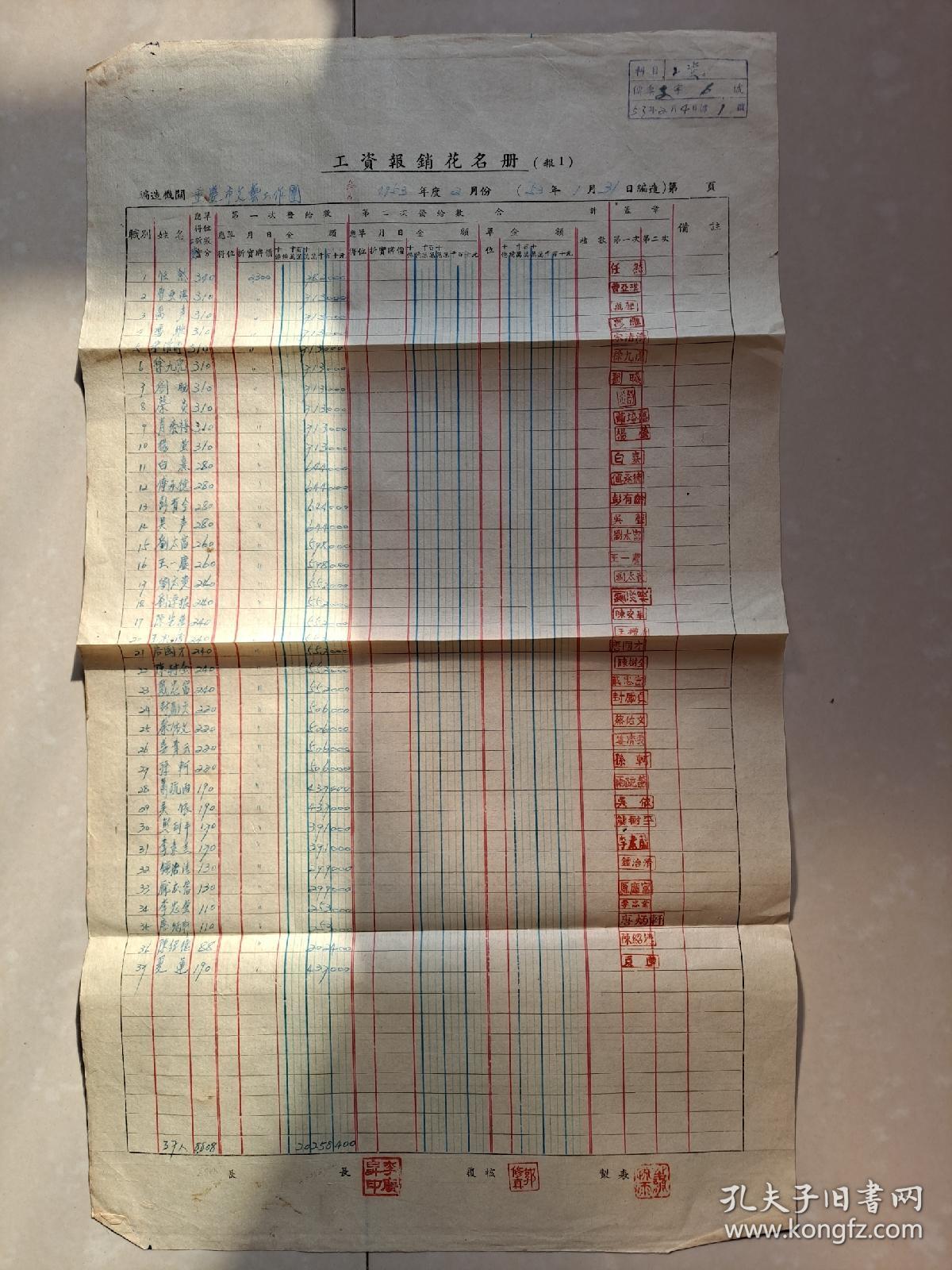 重庆市文艺工作团 档案文献：1953年  重庆市文艺工作团《工资发放表 清册系列》合售。如图。团长 李庆升 多处钤印。