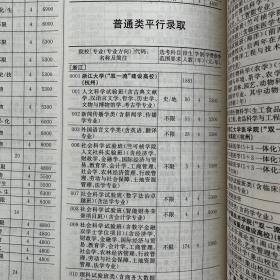 2023年普通高校招生计划浙江省+招生投档及专业录取情况（2022）
