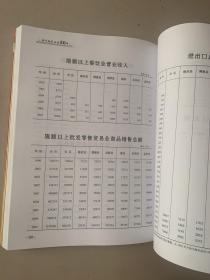 焦作改革开放30年