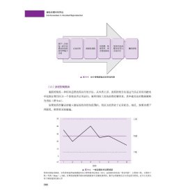 保正版！辅助生殖中的争议9787504689733中国科学技术出版社(美)博特罗斯·里兹克,(英)雅库布·哈拉夫