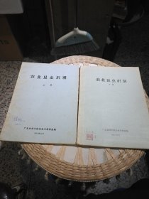 【2本合售】农业昆虫识别 上中册 广东农林学院昆虫学研究组