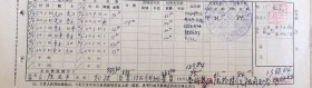 1993年报销发票 陈五平教授 九江至武汉二等船票船票1张 武汉至重庆硬座火车票1张 重庆至白涛三等船票1张 白涛至重庆三等船票1张 重庆至汉口二等船票1张 武汉至九江三等船票1张 港口附加费和保险费若干 四川省重庆市住宿发票3张 电报费若干张