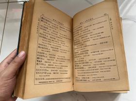 【铁牍精舍】【艺术文献】【平100】1936年刊《国立清华大学图书馆丛书子目书名索引》硬精装一厚册全，如末图，一页有破损，24.2x16cm