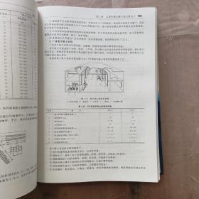 除尘工程设计手册（第2版）