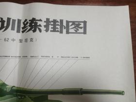 打坦克训练挂图