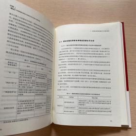 中国模式：中国跨境电商综合试验区试点实践与创新经验