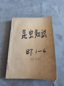 昆虫知识 1987年1-6