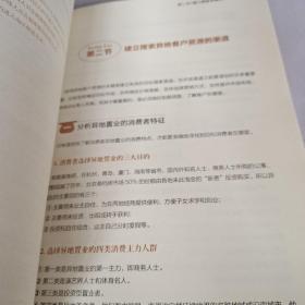 房地产精细操盘：营销策划