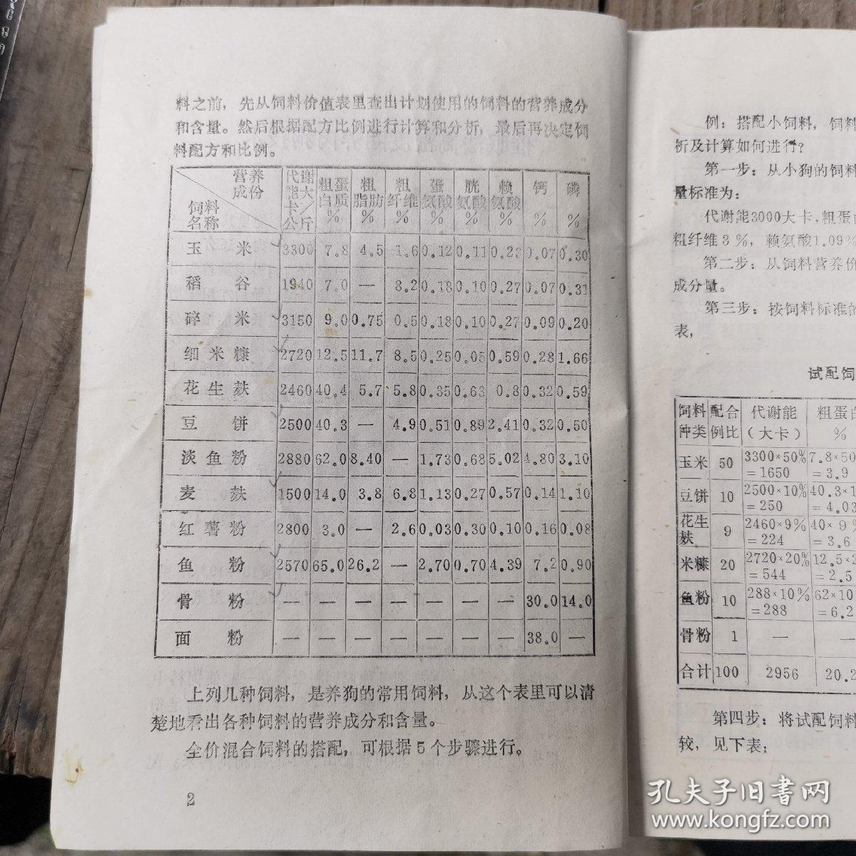 催眠法高密度圈养肉狗技术