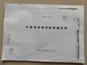 【复印件】天津粮栈实态状况调查表