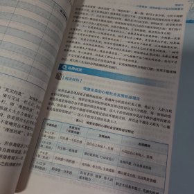 大学生心理健康教育—心灵成长自助手册第二版微课版高兰主编
