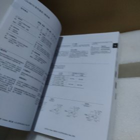 EATON Vickers 液压阀【品如图】