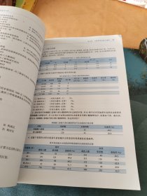 医学统计学（第4版 研究生 配盘）