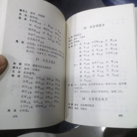 榆林中医 医方选粹分册 （汇集清代以来榆林地区174位医家741首医方）全书分为内、妇、儿、外、皮肤、五官六科及肿瘤等七大部分，共列病137个。