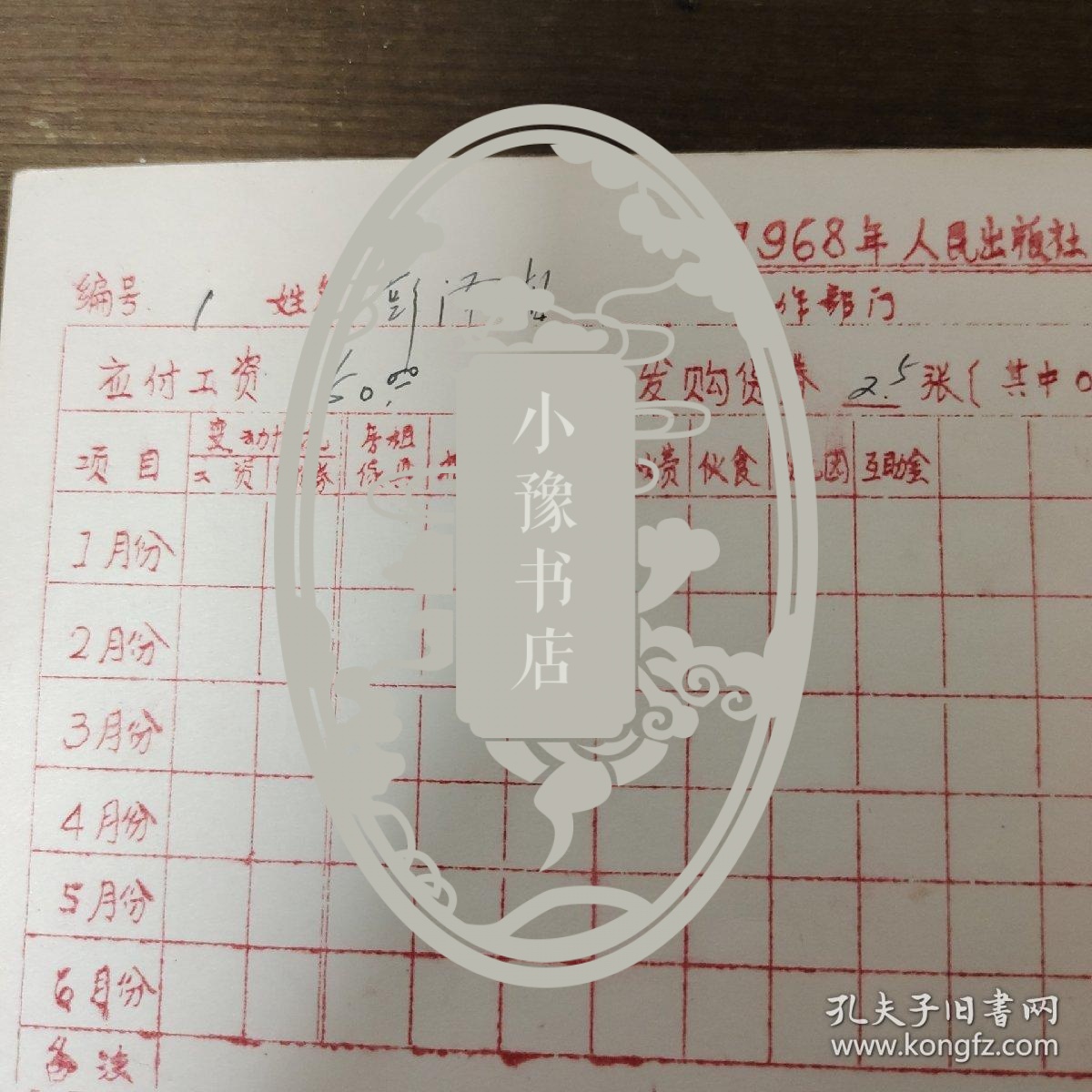 1968年人民出版社职工工资卡：著名编辑彭泽湘  1到6月份工资，其中彭泽湘签字六处，