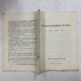 青年运动中两条路线斗争大事记（1946-1966）初稿