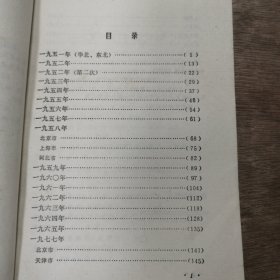 《全国历届高考物理题解》(1951—1979)