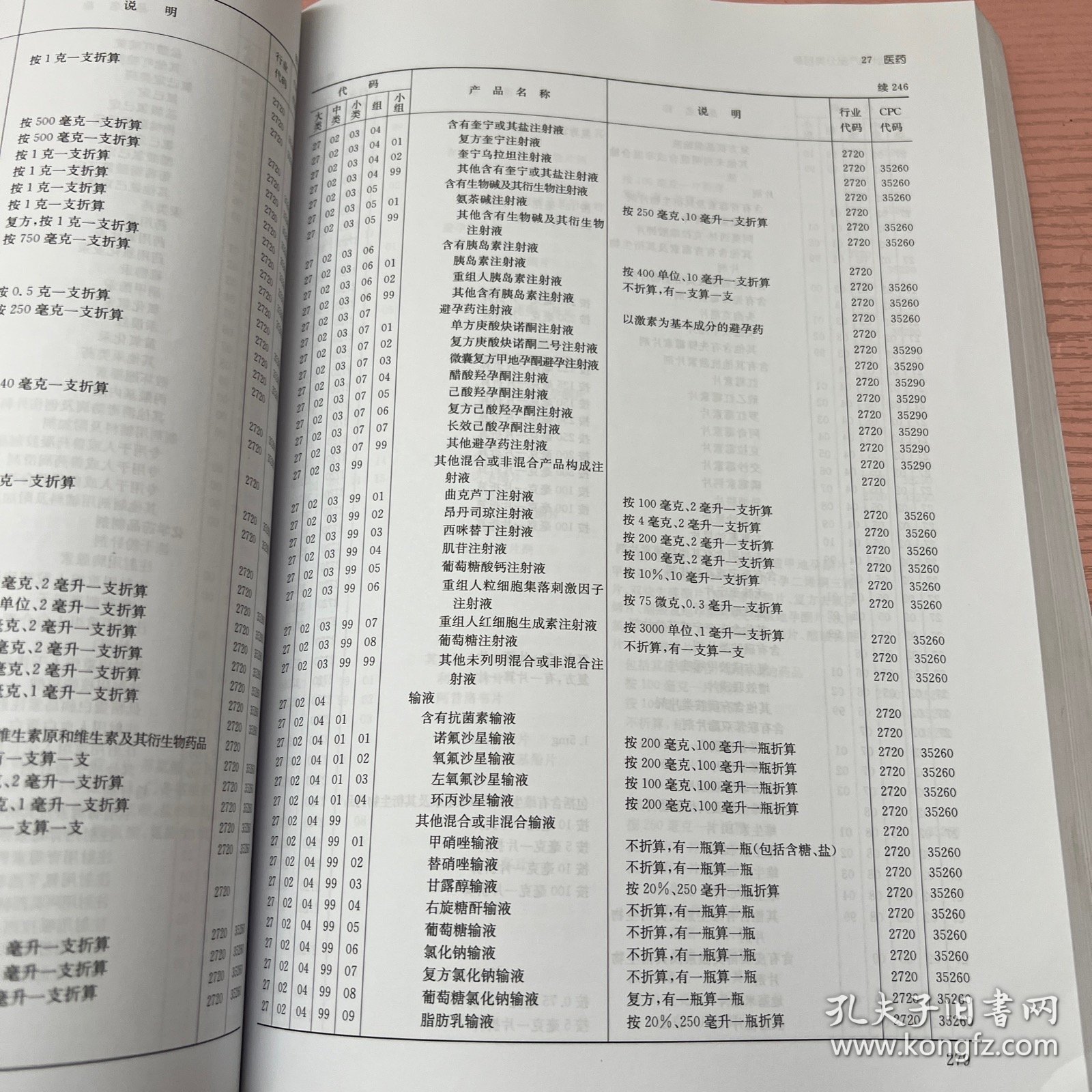 统计用产品分类目录（试用）