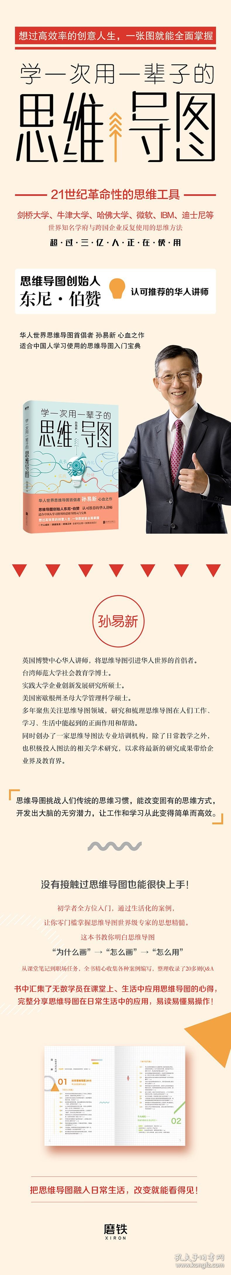 点击查看原图 学一次用一辈子的思维导图