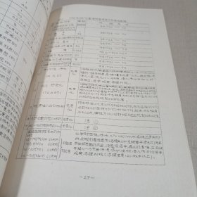 氯磺化聚乙烯防腐涂料