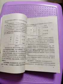 姓名学（取名秘笈）