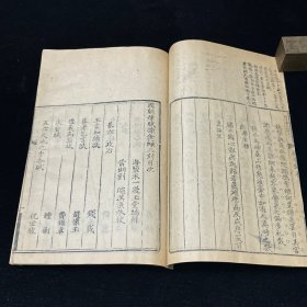 《国朝律赋揀金録二刻》 存5.6 二卷 43 筒子页 乾隆间写刻本