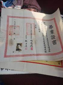 河北省立天津师范大学毕业证